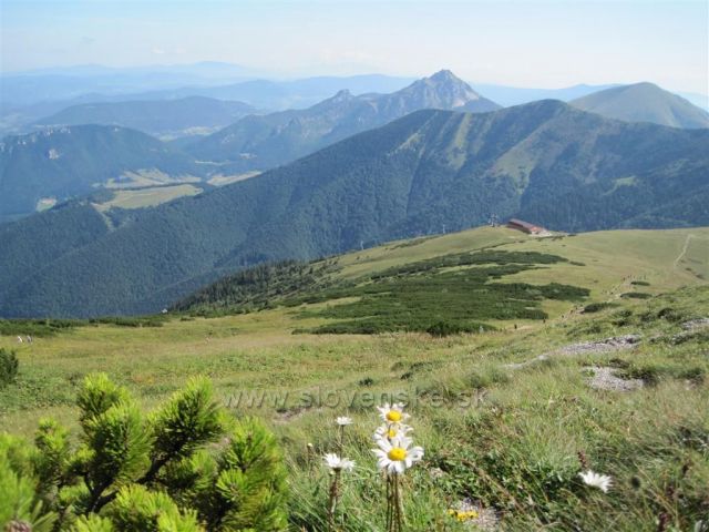 Malá Fatra