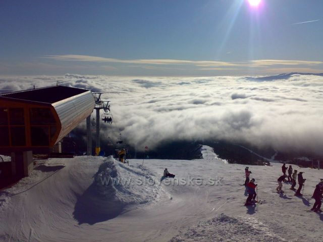 Štrbské Pleso