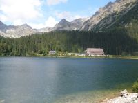 Popradské pleso