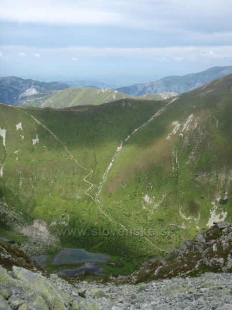 Jakubiná