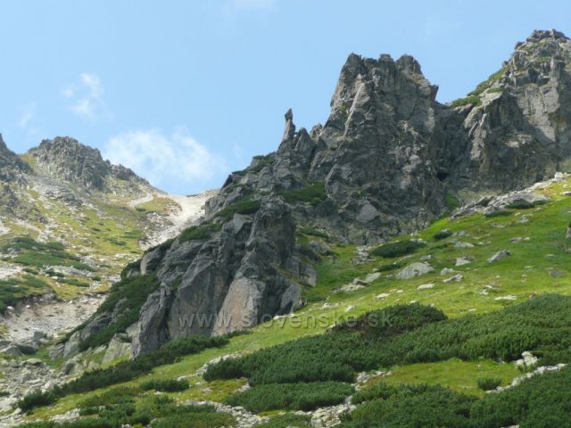 Vysoké Tatry