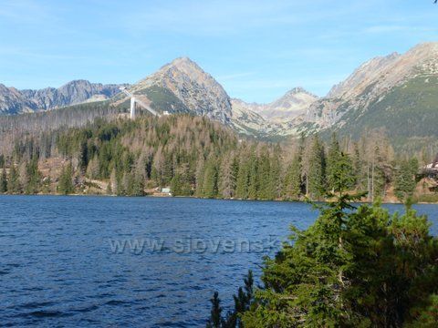 Štrbské Pleso