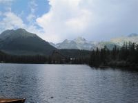 Štrbské pleso